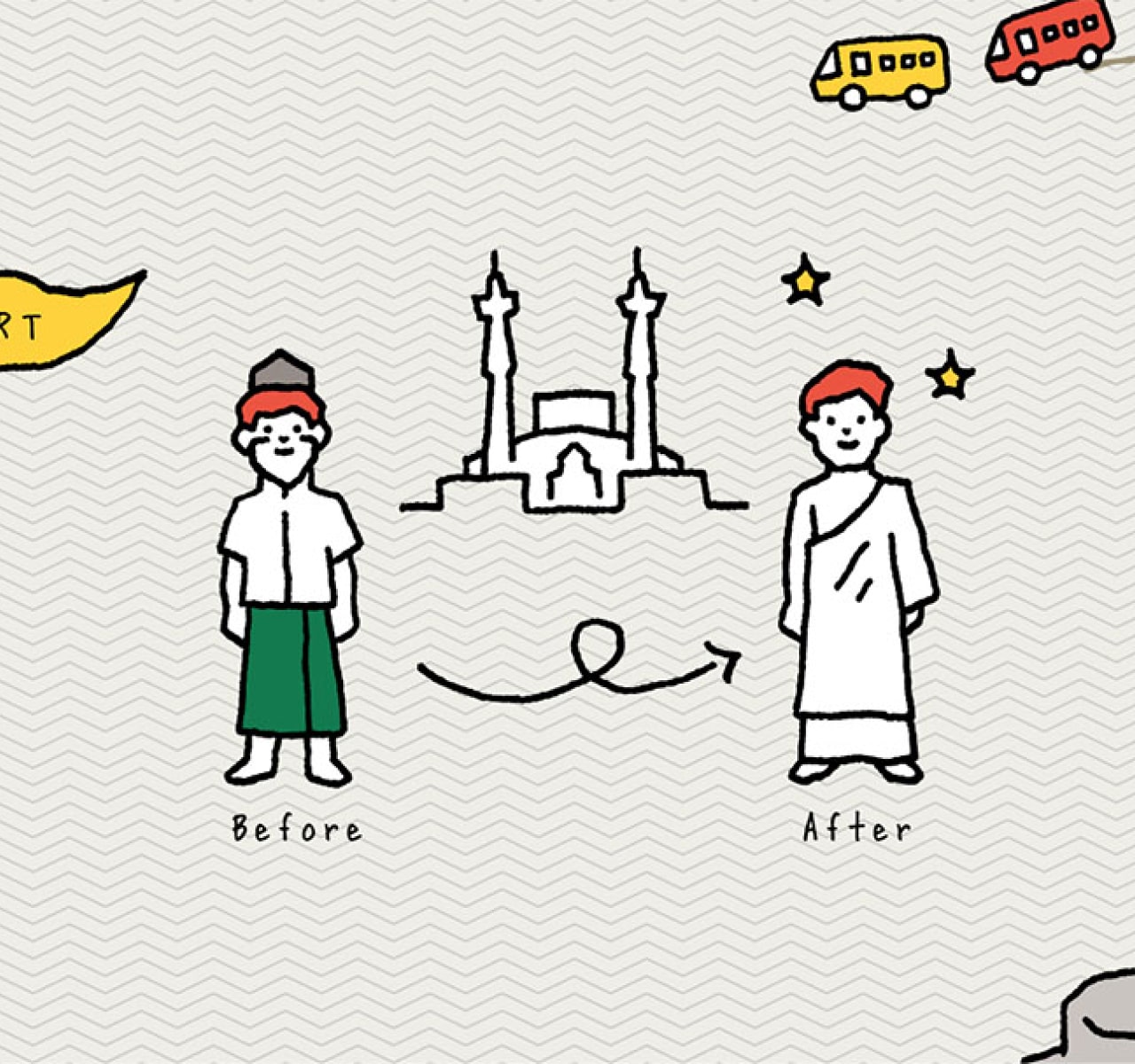 イスラームの大巡礼（ハッジ）とは？
聖地巡礼ってなにをするの？
聖地メッカの歩き方を解説！