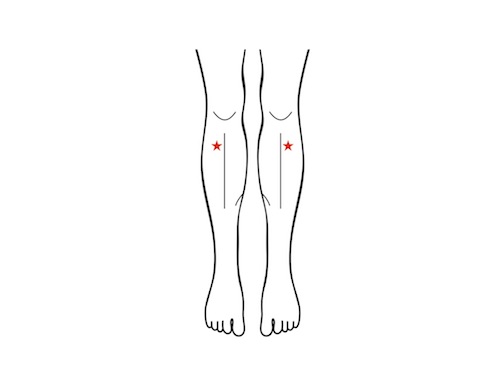 <p>腹痛の原因はさまざまだが、「足三里」は万能ツボ。膝の骨の外側の下端から３寸（指をそろえて４本分の幅、個人差があり約６～８cm程度）さがったところにある。東洋医学では、冬の代表的な風邪の症状で急性の腹痛を伴うものを「直中（じきちゅう）」といい、冷たい空気が直接体内に侵入することによって起こり、発症直後から腹痛・嘔吐・下痢などの症状が出て、四肢が冷たくなるという特徴がある。このような場合にも足千里は効き、さらに湯たんぽなどでふくらはぎやお腹を温めるのもおすすめ。</p>
<p> </p>
